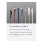ENERGEA USB-C Cable Flow 240W 5A USB-C to USB-C Fast Charging Cable 150CM - Pink - تصویر 6